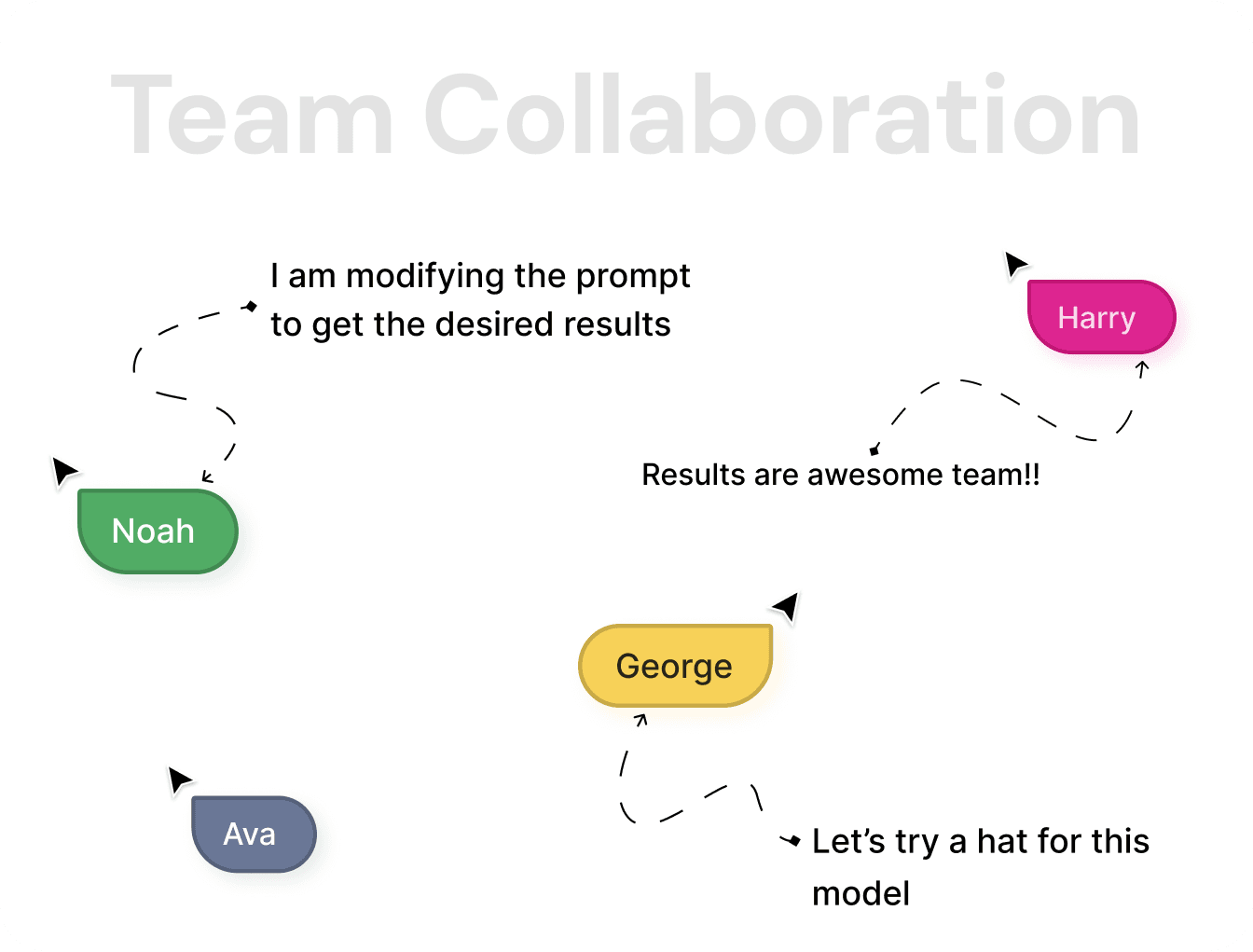 Team Collaboration